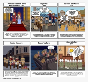 Road To Revolution - Revolution #2858239