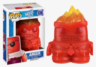 Add To Compare - Funko Pop Inside Out #2859277