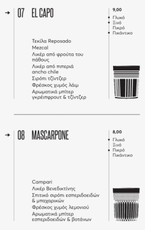 Gossip Downtown Perfect 10 Menu By Grafix Design Studio - Gossip Downtown #2859796