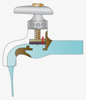 Open - Effective Opening In Plumbing #2860535