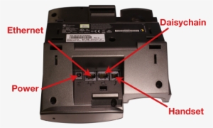 Vvx 200 Connecting Ports - Mobile Phone #2861130
