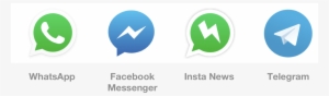 Messenger Apps Are Fast - Whatsapp #2865268