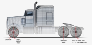 Caster Side View - Caster Alignment Truck #2865401