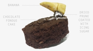 After Thinking For Awhile, I Decided To Use Banana - Chocolate Cake #2866797