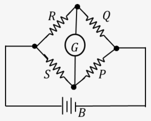Wheat Stone Bridge #2871419 Wheat Stone Bridge #2871419