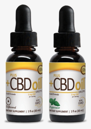 Cbd Oil Drops #2873110