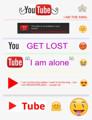 Dtube Meme - Best Tv 2.4 Arabic Iptv Wireless Box Btv2u #2873428