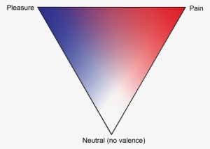 Valence-triangle - Triangle #2875393