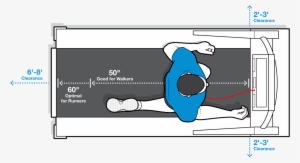 28 Collection Of Treadmill Dimensions Drawing - Treadmill Size In Inches #2875730