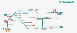 Open - Trambesos Mapa #2876134
