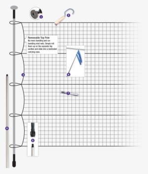 Mist Net Kit Diagram - Graph Paper #2879179