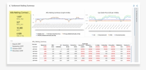 View Accurate Trading Risks - Basketball #2879439