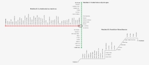 Mapa De Las Líneas Del Mexibús Del Estado De México - Diagram #2880308