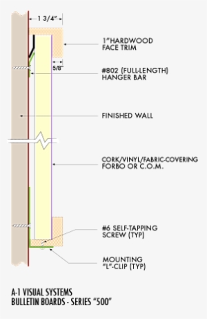 Attractive Wood Frame Gives A Deep Shadow Box Effect - Diagram #2880640