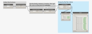 Groupbyroom2 - Portable Network Graphics #2881344