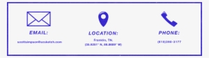 Contacts - Active Rectification #2885266