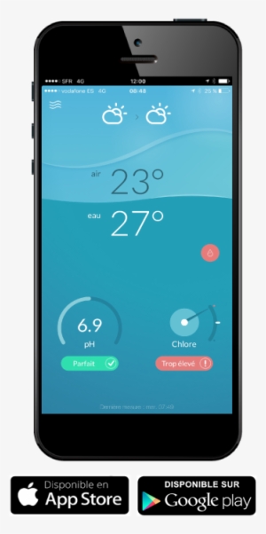 The Very Simple To Use App Allows You Tracking Your - Iphone #2885373