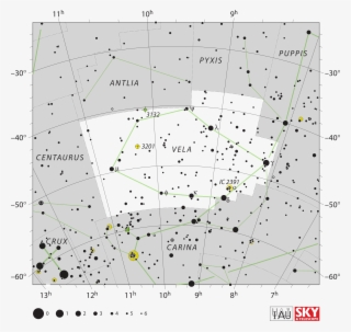 Constellation #2885867