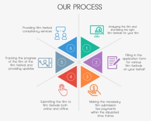 Reznor 75000 Btu Garage Heater #2887256