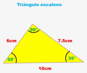 Características Del Triangulo Isósceles, Tipos De Triangulos - Triangle #2887493