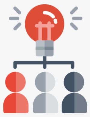 Brainstorming - Finance Business Partnering Model #2888697