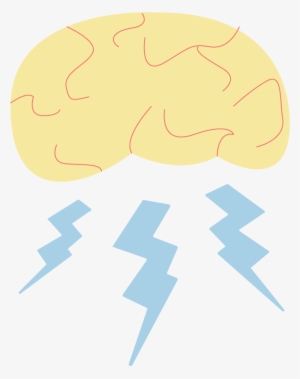 Brainstorming - International Genetically Engineered Machine #2889021