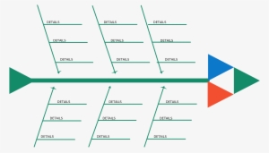 Fishbone Diagram Template For Team Brainstorming Sessions - Fishbone Diagram Template #2889211