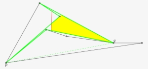 The Green Line Is A Possible Zigzag-path, But Pointedness - Diagram #2890292