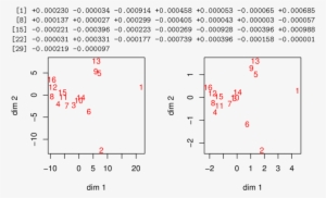 Rectangle Data, Configuration, Original Left, Rounded - Diagram #2890346