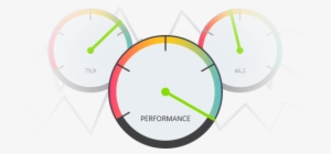 Application Performance Monitoring - Application Performance #2895697
