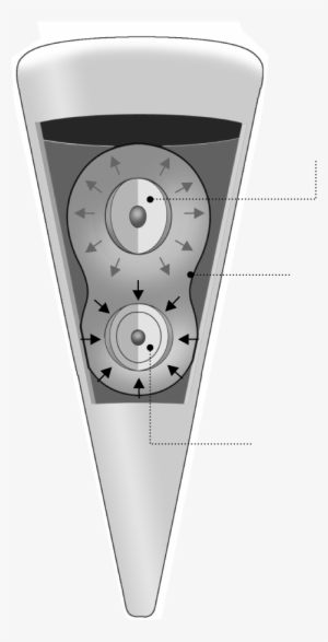 Atom Trigger - Thermonuclear Weapon #2895811