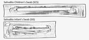 The Scs And Sis Devices Are Manufactured In Longer - Line Art #2896654