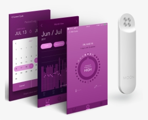 An Advanced Device That Teaches You When You Ovulate - Gadget #2897235