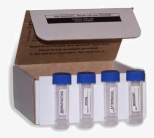 Image - Adrenal Fatigue #2897324