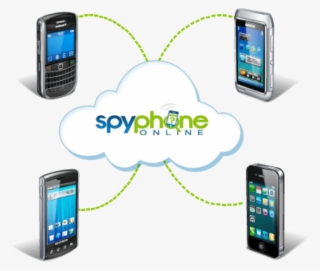 It's High Time To Spare The Old And Poor Monitoring - Mobile Phone #2897373