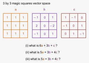 Magic Square Vector Space - Classdojo #2897809
