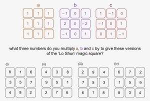 Magic Square Vector Space - Number #2897917