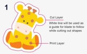 Color Cut Lines For A Bleed Effect - Sticker Cutting Line #2899767