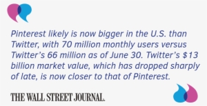 World Street Journal On Pinterest - Wall Street Journal #290709