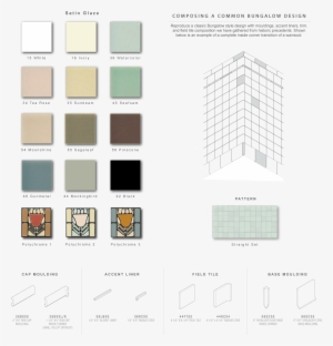 Subway Tile Patterns, Sizes, And Glazes - Mobile App #292365