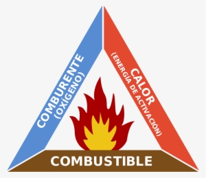 Open - Fire Triangle Png #293129