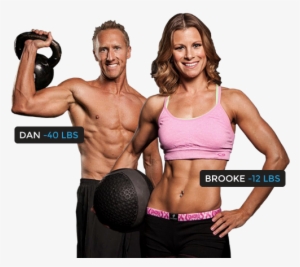 Online Transformational Fitness Program - Fitness Gym Hd Png #293214