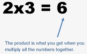 Product Of Numbers In Third Grade Math - False 3 Black Auto Car Truck Insurance Registration #293562