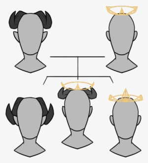 And Finally A Demon And A Angel Can Still Make A Demon - Illustration #294685