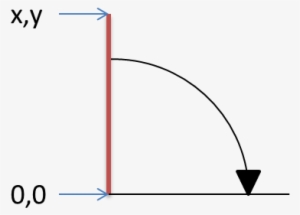 1 Answer - Diagram #294816