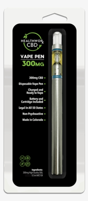 Cbd Vape - Abv Disposable Vape Pens #295680