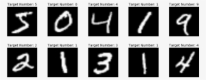 White On Black Handwritten Digits - Mnist Database #298748