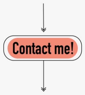 About Final Contact Me - Portable Network Graphics #2900273