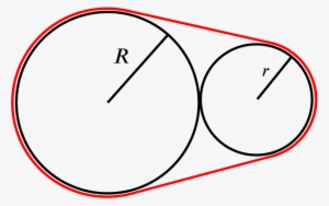 Two Cylindrical Welding Rods And A Wire Wrapped Around - Circle #2902969