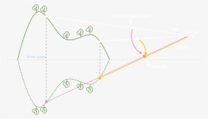 That's Where The Projection Hash Texture And The Hashing - Diagram #2904139